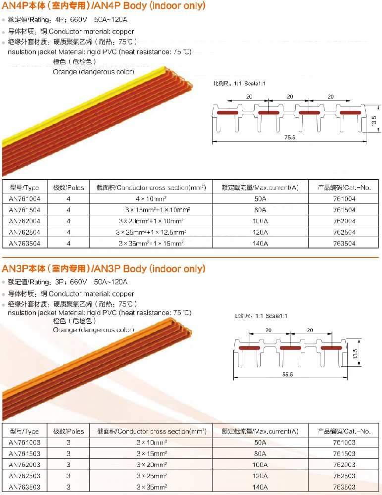 安全滑触线应用范围