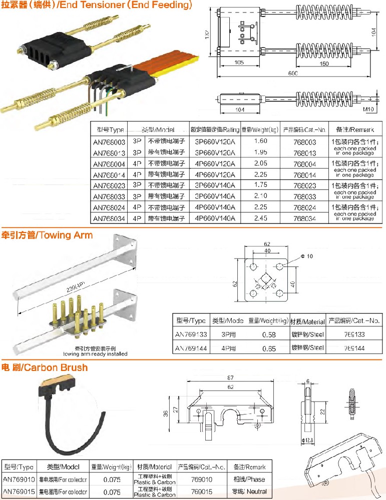 AN无接缝滑触线