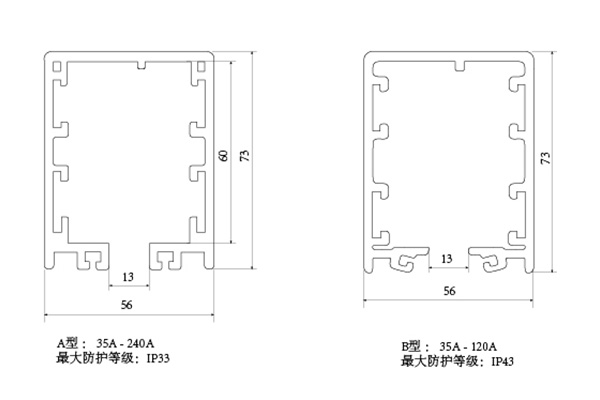 HFP56系列导管式滑触线