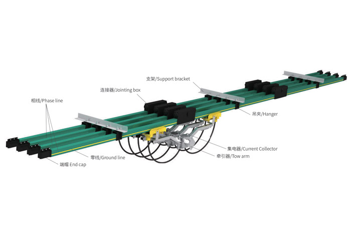 JDC-H单极导线式滑触线概述及参数